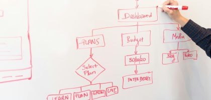 Proceso Pensión